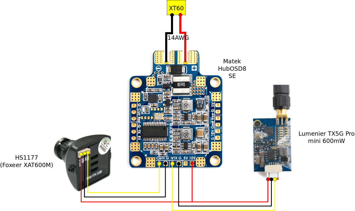 Category:drones Fpv Vtx Lumenier-tx5gpro-mini-600mw - Aldeid