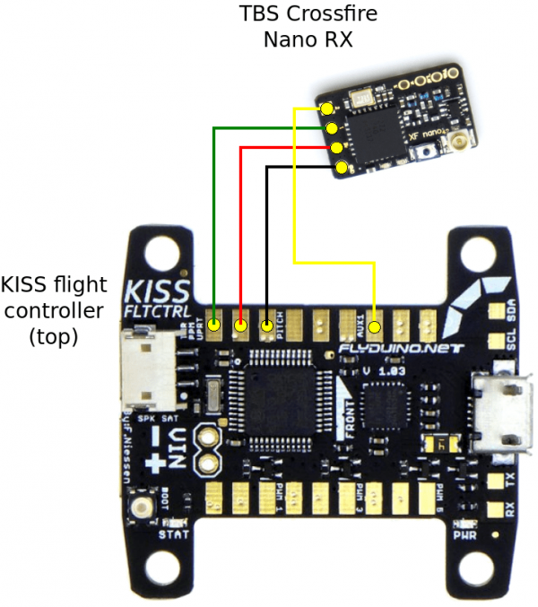 Crossfire Nano RX. TBS Nano RX. Приёмник TBS Crossfire Nano. TBS Crossfire Nano RX f405 Str.