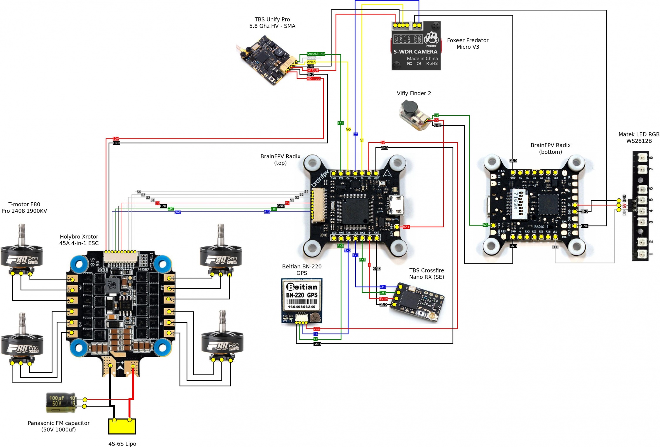 Drone-Build-BrainFPV-Radix-Hobbywing-Xrotor-4in1-ESC - aldeid