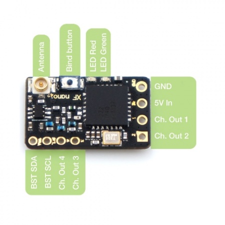 Category:Drones/Receiver/TBS-crossfire-nano-rx - aldeid